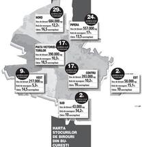 Bucharest offices flocked in north and centre of the city. South and east, the less attractive areas for developers