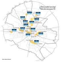 Favourite Office Zones in Bucharest Considering the Companies’ Range of Activity