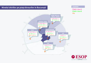 The Top Of Office Rents In Bucharest In 2017: The North-Central Area Has Advanced Again