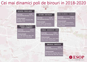 Office projects totaling 380,000 sqm are planned for 2019