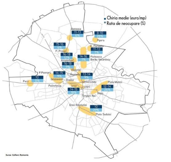 Favourite Office Zones in Bucharest Considering the Companies’ Range of Activity